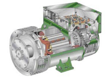 峰峰矿发电机内部结构图